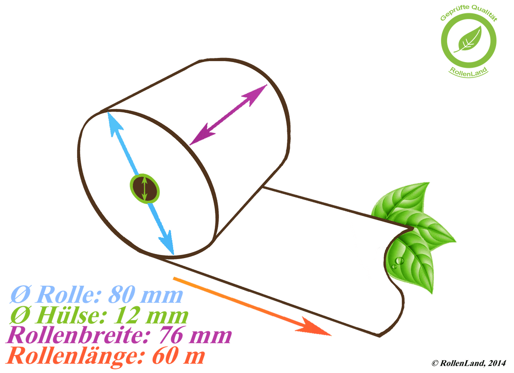 50 Kassenrollen 76x80x12, 60 m