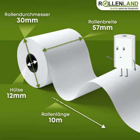 20 EC-Rollen 57x30x12, 10 m, ohne BPA, mit PAYONE Lastschrift-Aufdr.