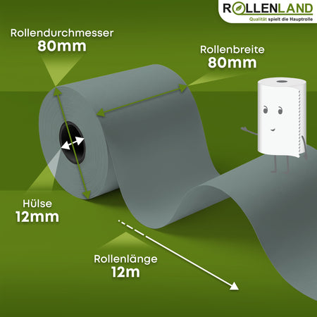 40 Blue4est Thermorollen 80x80x12, 80 m, 48g/qm