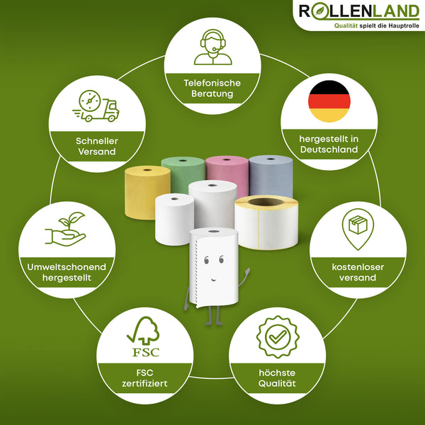 50 EC-Rollen 57x40x12, 18 m, ohne Bisphenol-A (BPA), ohne Lastschrift-Aufdr.